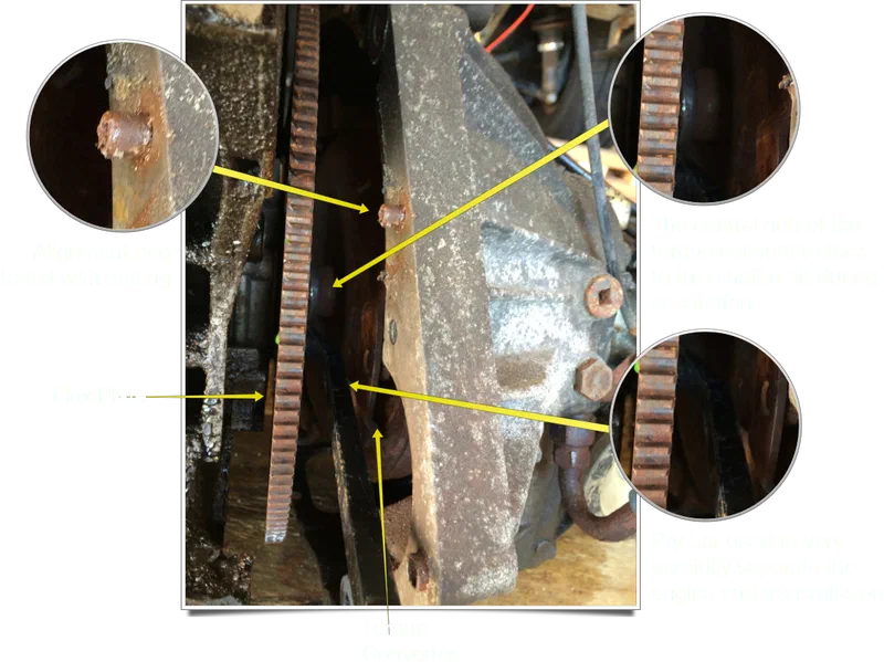 Separating the Flex Plate and the Torque Converter